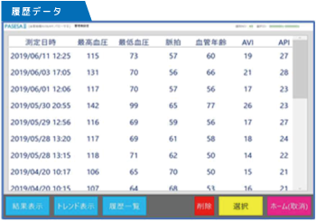 API/AVI測定結果画面・レポート4