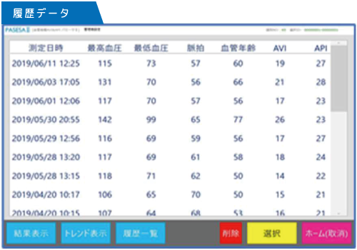 API/AVI測定結果画面・レポート4