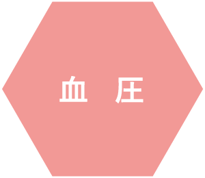 血圧