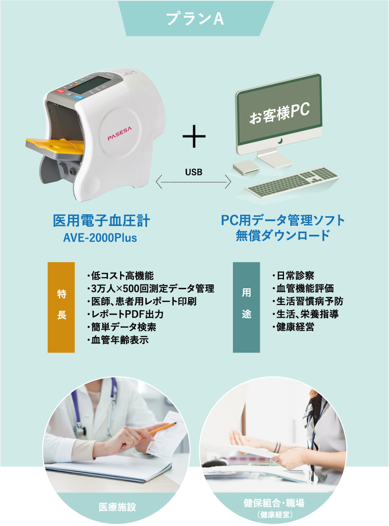 本体(AVE-2000Plus)導入プランA